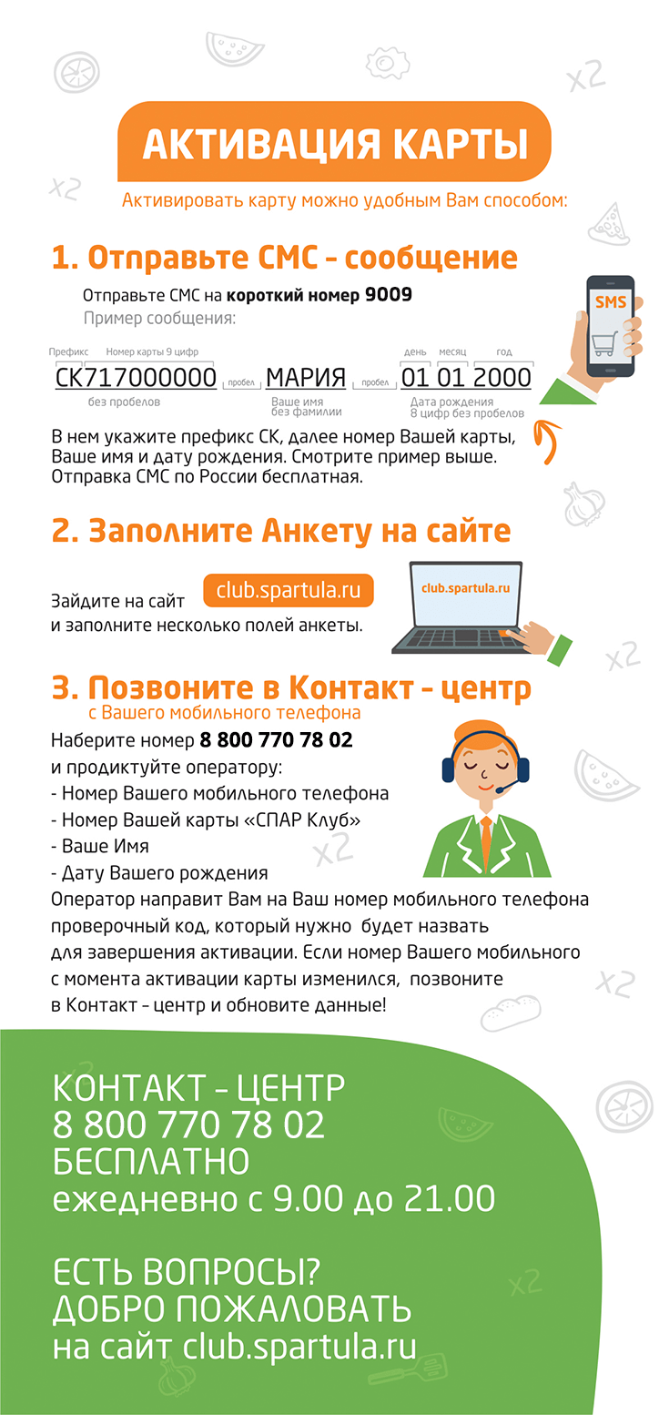 Особенности карты