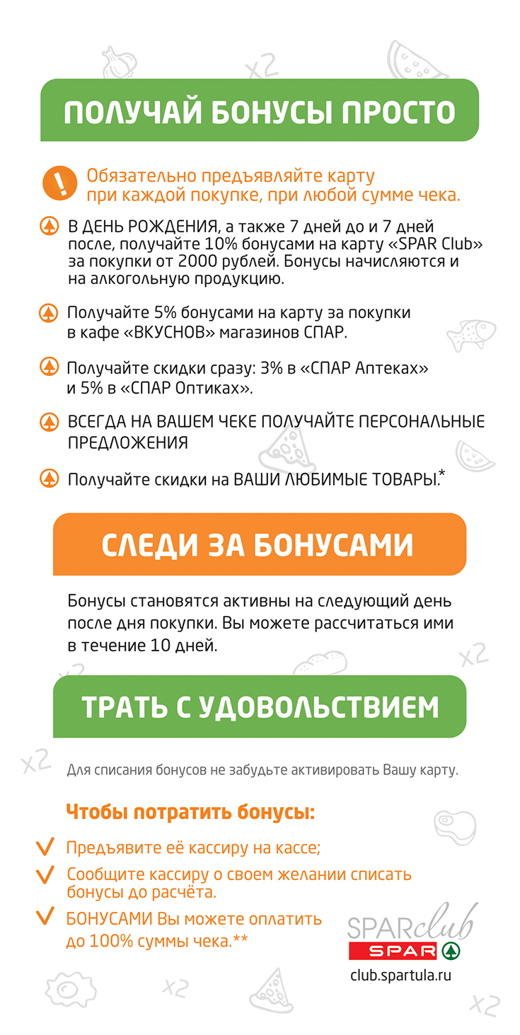 Особенности карты